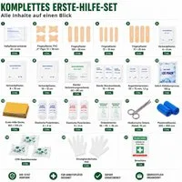 FireMat Erste-Hilfe-Koffer Premium DIN 13157: 64-teilig + Wandhalter & Rettungsschilder, (1 St)