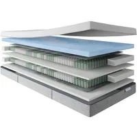Taschenfederkernmatratze Schlaraffia Thermo Balance Premium, Schlaraffia, 23 cm hoch, Mikrotonnentaschenfederkern für punktgenaue Körperanpassung