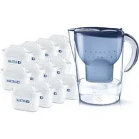 BRITA Wasserfilter