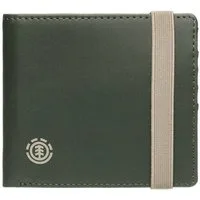 Element Geldbörse Icon Strap