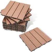 Clanmacy Terrassendielen WPC Terrassenfliesen in Holzoptik Garten Balkon mit Drainagensystem, (33-St)