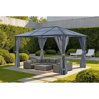 KONIFERA Pavillon Aruba, mit 4 Seitenteilen, Gestell aus Aluminium, Dach aus Polycarbonat-Stegplatten