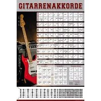 Poster Gitarrenakkorde - Poster - Photo Edition 2
