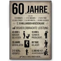 Tigerlino Poster Geburtstag Geschenk Männer Frauen Geburtstagskarte Geschenkidee Lustig, 60. Geburtstag Jahrgang 1966, Geburtstagsgeschenk