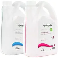 freizeitschmiede Freizeitschmiede Simple Blue + Rinse Sanitärflüssigkeit je 2L Set Campingtoilettenreiniger (Frischer Duft, Verhindert Ablagerungen)