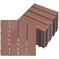 FIVMEN Terrassendielen Terrassenfliesen WPC 30x30cm Kunststoff Klickfliesen mit klicksystem, (Packung, 22-St., Filterbares Wasser Premium Fliese Terrassendielen), für Garten Balkon Terrasse