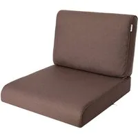 Hobbygarden Sitzkissen und Rückenlehne für Rattanmöbel – 2-teilig (Sitz + Rückenlehne), 50x50, 60x60, 70x70cm – wasserabweisend, Anti-Rutsch, Indoor & Outdoor