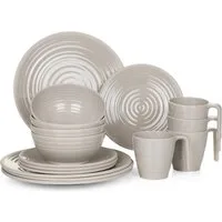 Moritz Geschirr-Set Camping Geschirr Coffee aus