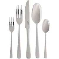 SET