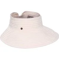 Loevenich Visor Rollbarer Loevenich Visor
