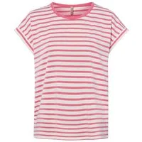 soyaconcept T-Shirt SC-Rina