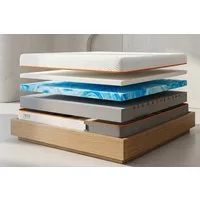 Kaltschaummatratze, Wendematratze, 7 Zonen Matratze, Weitere Größen, Atmungsaktiv, BSS BEDDING, 22 cm hoch, (Waschbarer Bezug mit Reißverschluss, Doppelt Gewebte Jacquard-Bezug, Anti-Rutsch-Unterseite), 90x200 cm Matratze Sale