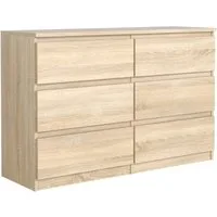 MAGOWA Schubkastenkommode Kommode 120cm - moderne Kommode mit 6 Schubladen für viel Stauraum (Breite 120cm Tiefe 39 cm Höhe 78,5 cm), Unterseite mit Gleitern für optimale Belüftung ausgestattet