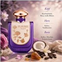 Riiffs Duft-Set Fleurie Violette EDP 100 ml + Parfümzerstäuber (leer) Set