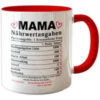 Giftandprint Tasse für Mutter - Mama Tasse als Geschenk zum Muttertag Muttertagsgeschenk, 1-tlg., Keramik, Muttertagsgeschenk, Geschenke für Frauen, Mit Geschenkbox