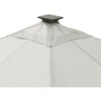 Leco Pavillon-Ersatzdach für Solarpavillon "Lina 3 x 3m", mit wasserabweisender Beschichtung