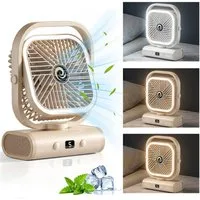 MOPUEA Akku-Ventilator Tischventilator Camping Ventilator mit Nachtlicht 5 Stufen Aufhängbar, Leise Kühlung Akkubetrieb Nachtlicht und Wandmontage