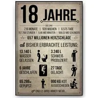 Tigerlino Poster Geburtstag Geschenk Männer Frauen Geburtstagskarte Geschenkidee Lustig, 18. Geburtstag Jahrgang 2008, Geburtstagsgeschenk