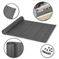 Ribelli Balkonsichtschutz Zaunsichtschutz PVC ca. 0,9 x 3m anthraz