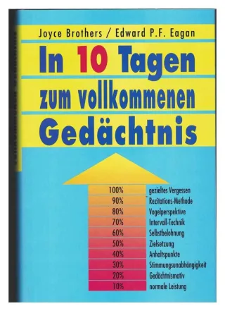 In 10 Tagen zum vollkommenen Gedächtnis
