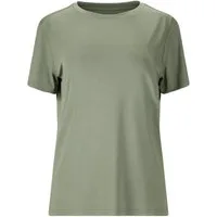 ENDURANCE Funktionsshirt Yonan V2 W Performance SS Tee