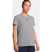 Under Armour® T-Shirt UA RIVAL CORE SS mit Rundhalsausschnitt, Kurzarm-Design, schnelltrocknend