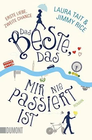 Das Beste das mir nie passiert ist: Roman (Taschenbücher)