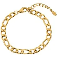 KARMA Fußkette Gold 21 cm modern Edelstahl wasserfest hypoallergen (Sommerschmuck, 1-tlg., Abendmode Accessoires Damen), Fusskettchen Fußschmuck Urlaub Strand