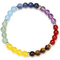 Firetti Armband Schmuck Geschenk Armschmuck Armkette Edelstein Farbstein Tigerauge, mit Edelsteinen