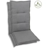 GO-DE Sesselauflage, (Set, 2 St), mittel, wasserabweisend