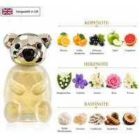 Fine Perfumery London Eau de Parfum Berbrini Betty Parfum Woman Frisch, Blumig 100 ml