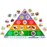 EDUPLAY Lernspielzeug Ernährungspyramide, Kunststoff, 61 x 45 cm (0-St)
