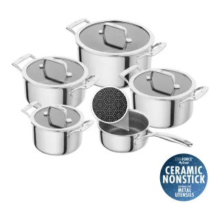 ZWILLING Peak Kochtopfset 5-tlg, 18/10 Edelstahl