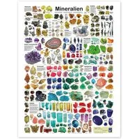 Posterlounge Wandbild Mineralien, Planet Poster Editions, erhältlich als Poster, Leinwandbild, Wandsticker oder Acrylglasbild