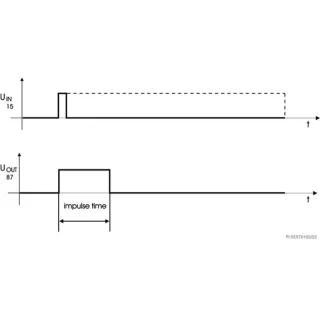 Elparts Steuerger?t  75614212