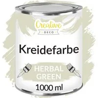 Creative Deco Kreidefarbe Kreidefarbe für Möbel Möbelfarbe Landhaus Vintage Matt Abwaschbar