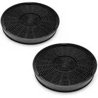 keenberk Aktivkohlefilter passend für Franke 1120016755 1120157240 1120169114 6093049 6093021