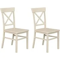 SET