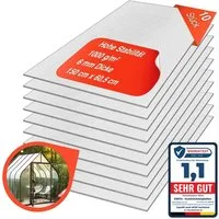 exeta Hohlkammerplatte Gewächshausplatten 6mm 10 Stück I 60,5 x 150 cm Polycarbonatplatten, (Spar-Set, 10x 6mm 60,5x150 cm)