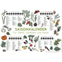 Anaconda Wandkalender Saisonkalender für Obst, Gemüse und Salat