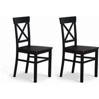 SET