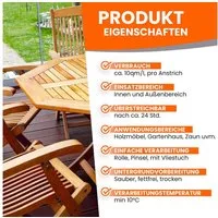 BEKATEQ Hartholzöl BE-201 Hartholzöl Holzöl zur Auffrischung und Pflege, Holzmöbel Öl, Leinöl, Holzöl, Pflegeöl, Holzimprägnierung