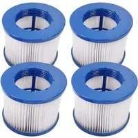FELIXLEO Pool-Filterkartusche Spa Filterkartusche Whirlpool Filter mit Gewinde 4 Stück
