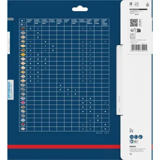 Bosch EXPERT Wood Kreissägeblatt, 254x2,1x30 mm, Z40 - 2608902176