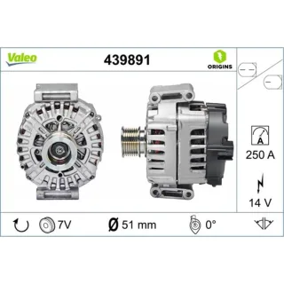 Valeo Generator  250A Mercedes GLE W166 GLS X166