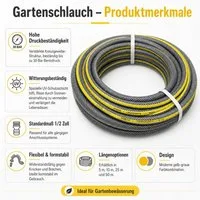 Jungengel Gartenschlauch Premium 1/2 Zoll 30 Bar 3-Schicht UV-beständig flexibel Wasserschlauch, Hohe Druckbeständigkeit bis 30 Bar, verstärktes Kreuzgewebe für Stabilität, knickreduzierende Struktur, UV-beständig für lange Lebensdauer, (Einzelartike
