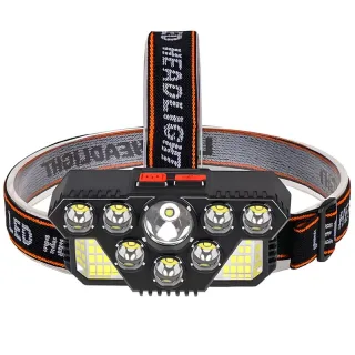 8 LED 20 SMD Rechargeable Super Bright LED Headlamp with Built-in Battery, 4 Lighting Modes for Outdoor Running Cycling