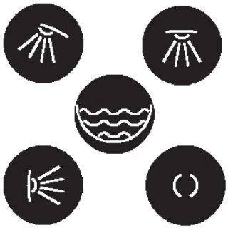 Hansgrohe Klebesymbole schwarz , 97218610 97218610