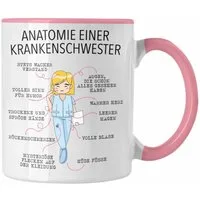 Trendation Tasse Trendation - Anatomie Krankenschwester Tasse Geschenk Lustige Geschenk