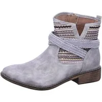 Laufsteg München Sommerboots